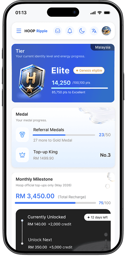 HOOP Ripple Creator Dashboard on mobile